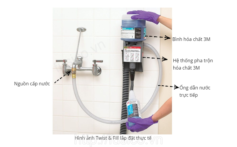 Hệ thống pha hóa chất tự động 3M Twist In Fill