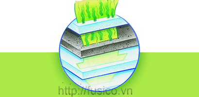 Màng lọc carbon khẩu trang 3M