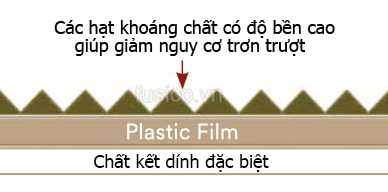 Cấu tạo Băng dính chống trơn trượt 3M safety walk 610