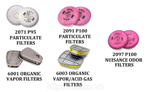 Mặt nạ phòng độc 3M 7501 size nhỏ tương thích với phin lọc
