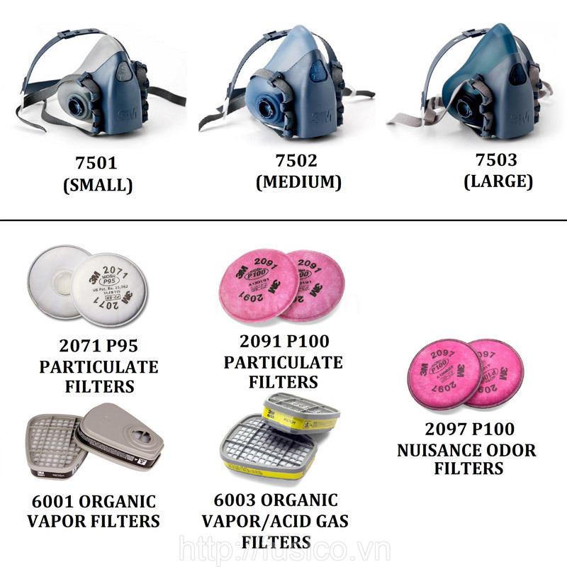 Sự kết hợp mặt nạ phòng độc 7502 với phin lọc tương ứng